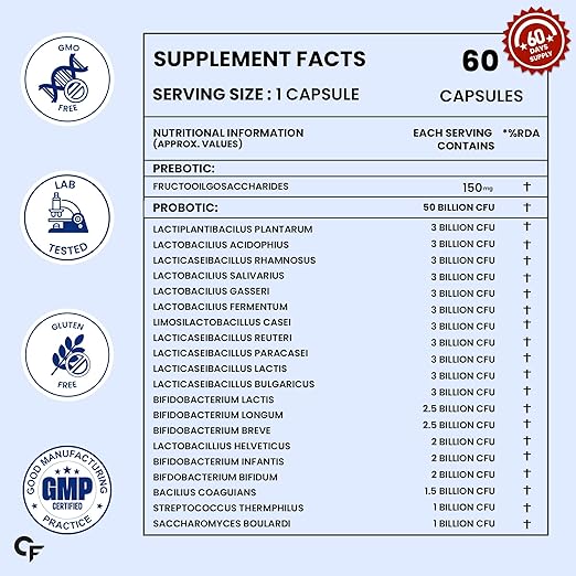 Carbamide Forte Probiotics Supplement 50 Billion CFU Gut Health Supplements with Probiotic | Gut Cleanse with Prebiotics and Probiotics – 60 Capsules