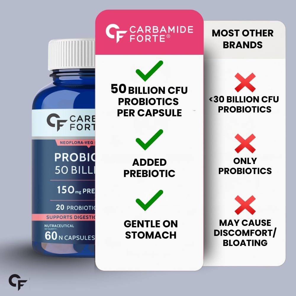 Carbamide Forte Probiotics Supplement 50 Billion CFU Gut Health Supplements with Probiotic | Gut Cleanse with Prebiotics and Probiotics – 60 Capsules